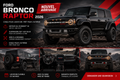 Ford Bronco Raptor