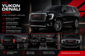 GMC Yukon Denali 2026